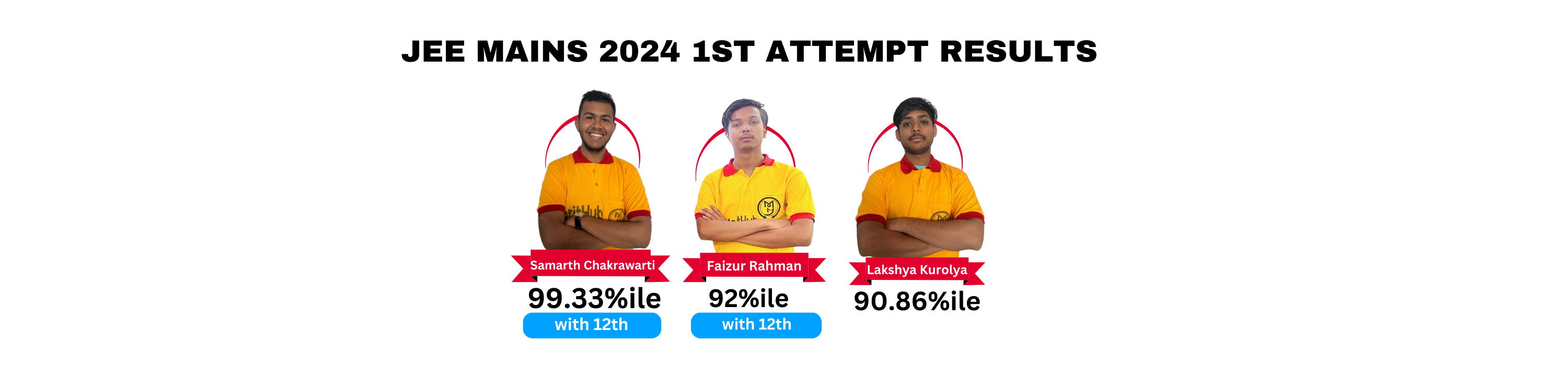 jee mains 2024 result
